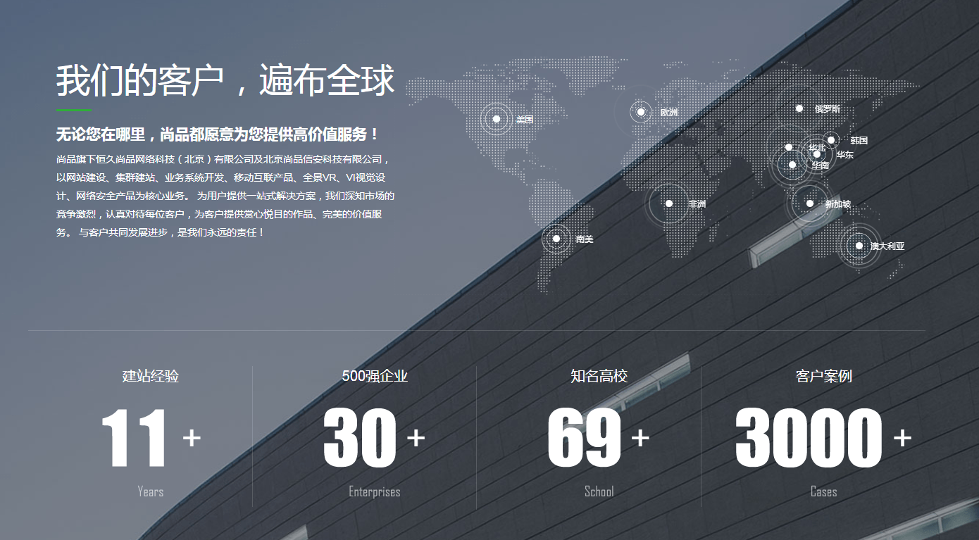 网络新闻图片类型